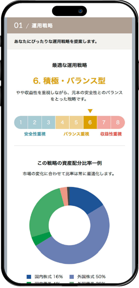 質問に答えるだけで運用戦略と投資配分を提案